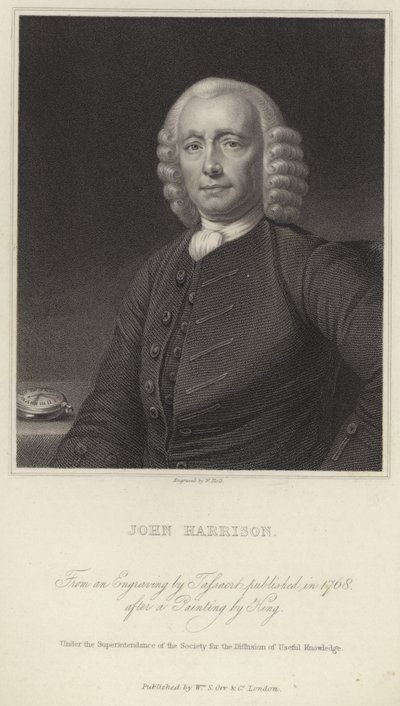 John Harrison by English School