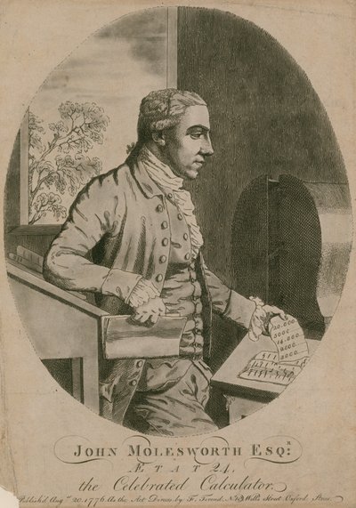 John Molesworth the celebrated calculator, at the age of 24 by English School