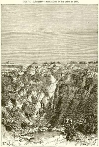 Kimberley: Appearance of the Mine in 1880 by English School