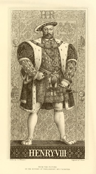 King Henry VIII by English School