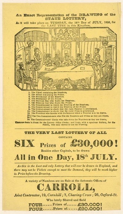 Last State Lottery by English School