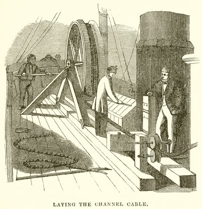 Laying the Channel Cable by English School