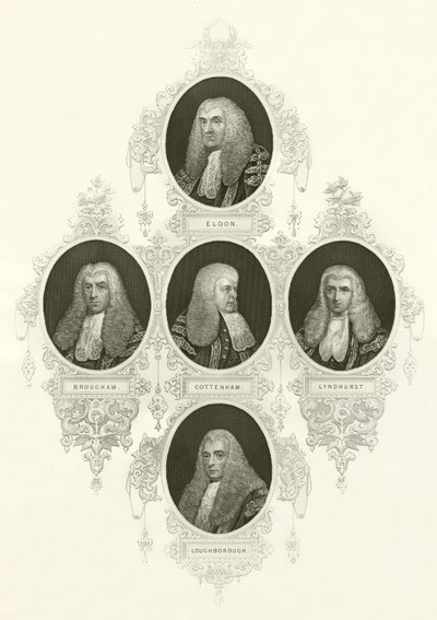 Legal Figures by English School