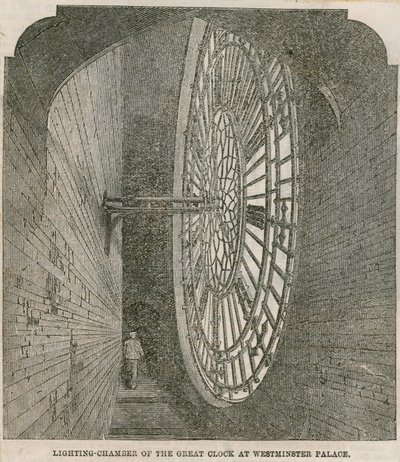 Lighting Chambers of the Great Clock at Westminster Palace by English School