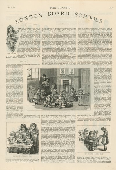 London Board Schools by English School