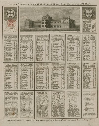 London Almanack for the Year of Our Lord 1793 by English School