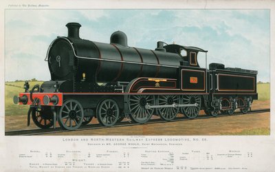 London and North-Western Railway Express Locomotive by English School