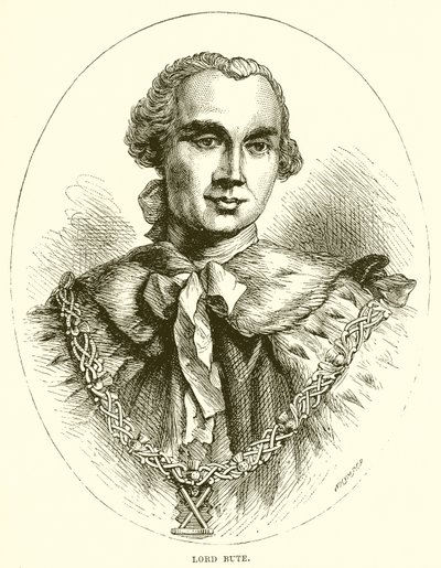 Lord Bute by English School