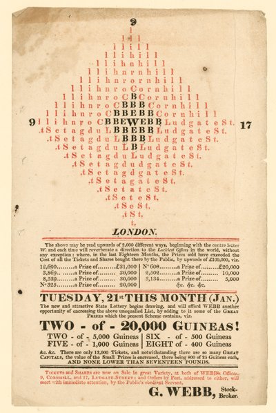 Lottery Advertisement by English School