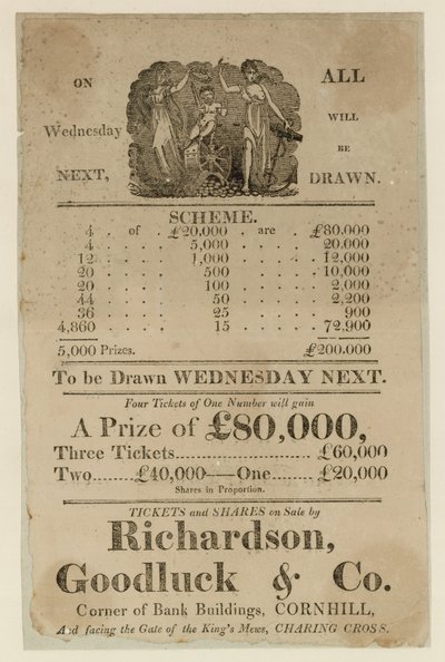Lottery Advertisement by English School