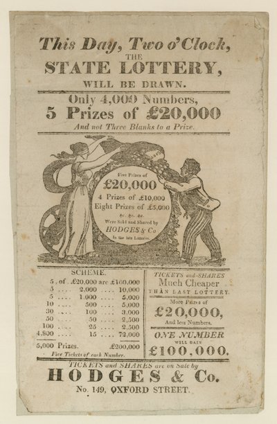 Lottery Advertisement by English School