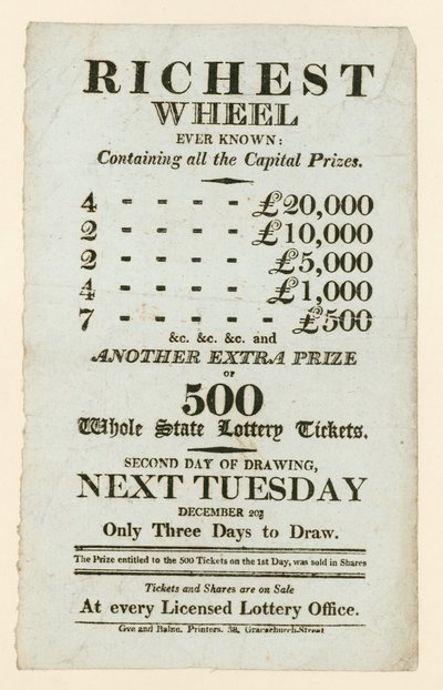 Lottery Advertisement by English School