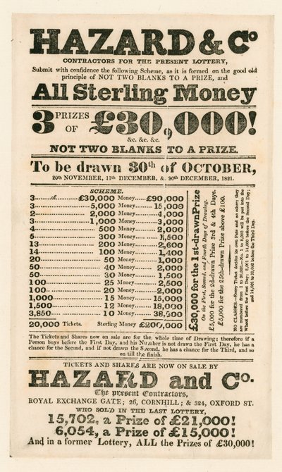 Lottery Advertisement by English School