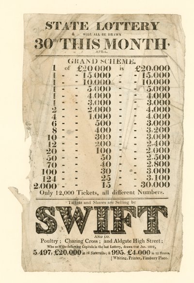 Lottery Advertisement by English School