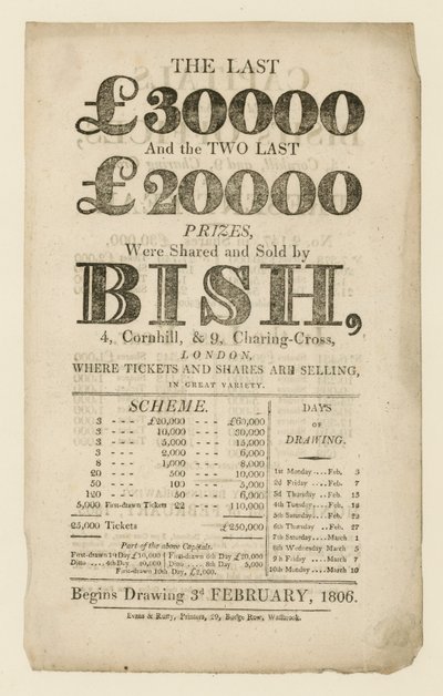 Lottery Advertisement by English School
