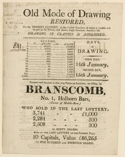 Lottery Advertisement by English School