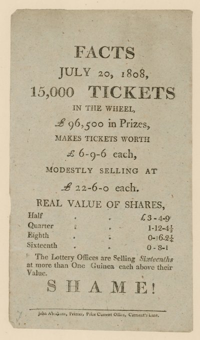 Lottery Advertisements by English School