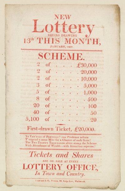 Lottery Advertisements by English School