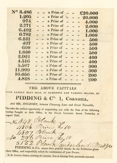 Lottery Information by English School