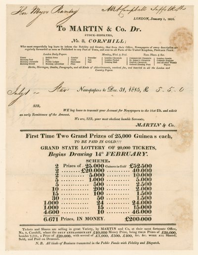 Lottery Information Supplied by Stockbroker by English School