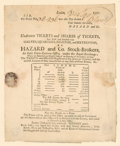 Lottery Ticket by English School