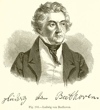 Ludwig Van Beethoven by English School