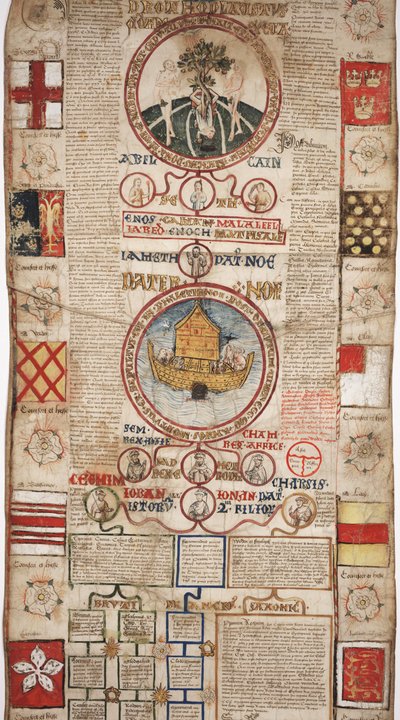 Chronicle of the History of the World from Creation to Woden, with a Genealogy of Edward IV (section 2) by English School