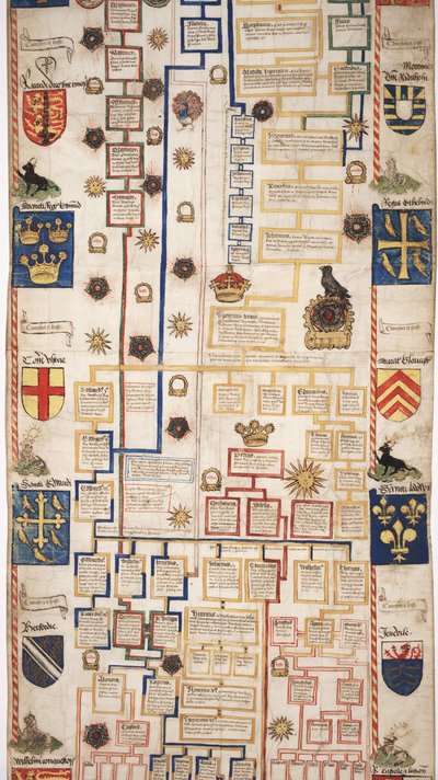 MS Lewis E 201 section 6, Chronicle of the History of the World from Creation to Woden, with a Genealogy of Edward IV by English School