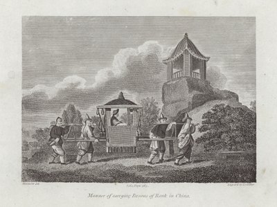 Manner of carrying persons of rank in China by English School
