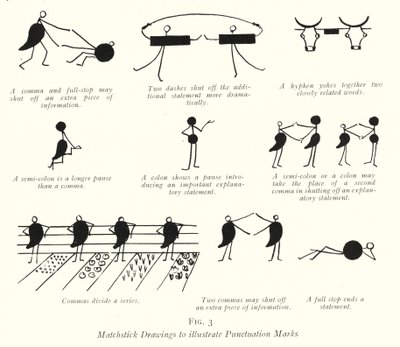 Matchstick Drawings to Illustrate Punctuation Marks by English School
