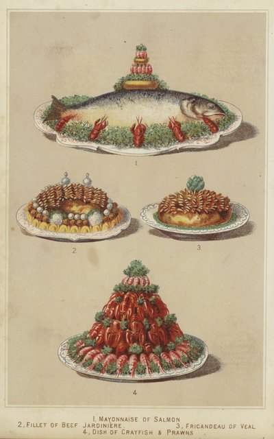 Meat and Seafood Dishes by English School