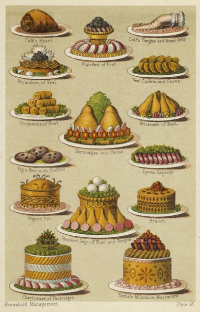 Meat Dishes by English School