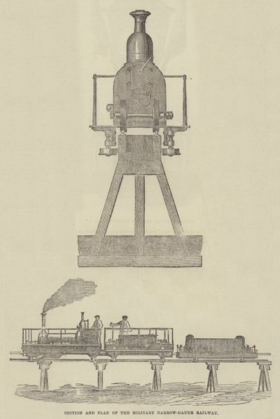 Military Narrow Gauge Railway by English School