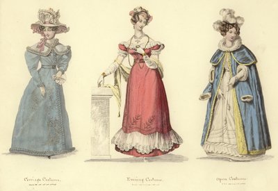Mirror of Fashion by English School