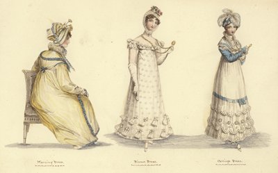 Mirror of Fashion by English School