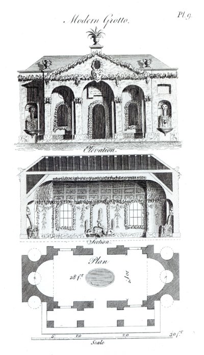 Modern Grotto, from Grotesque Architecture or Rural Amusement, by William Wrighte, published 1767 by English School