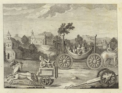 Modes of Travel by the Anglo-Saxons and Danes by English School