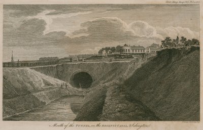 Mouth of the tunnel on the Regents Canal, Islington, London by English School