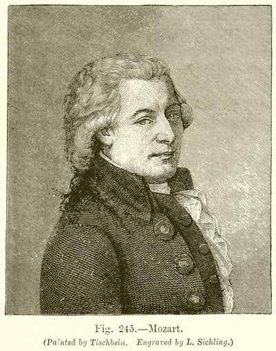 Mozart by English School