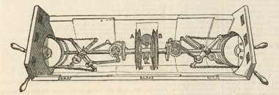 Mr Grahams steering apparatus by English School