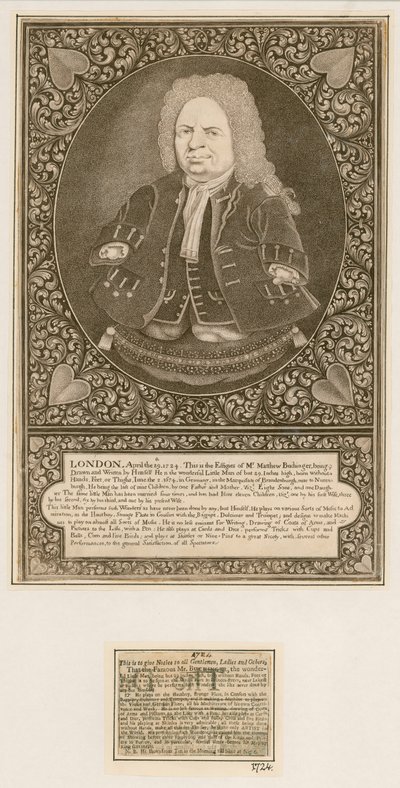 Mr. Matthew Buchinger, Dwarf by English School