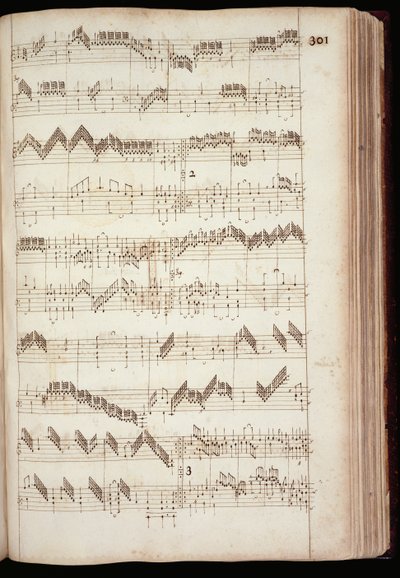Page from the Fitzwilliam Virginal, an anthology of 16th and early 17th century keyboard music by English School
