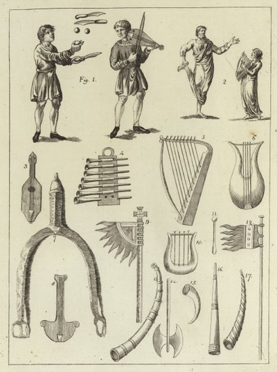 Musical instruments of the Anglo-Saxons and Danes by English School