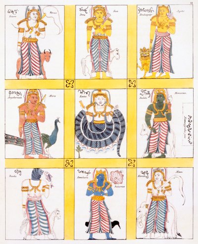Nine kinds of Bali representing the planets, from The History and Doctrine of Buddhism by Edward Upham, 1829 by English School