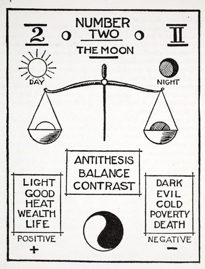Number Two, the Moon by English School