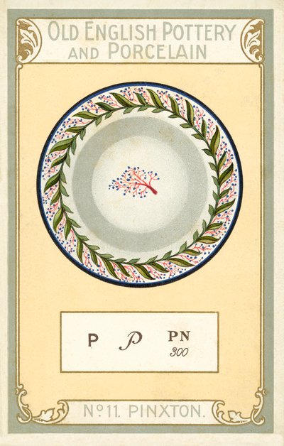 Old English Pottery and Porcelain: Pinxton by English School