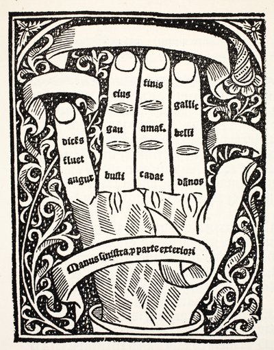 One of the compotus hands from Part II by English School