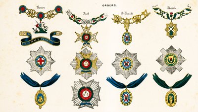 Orders by English School