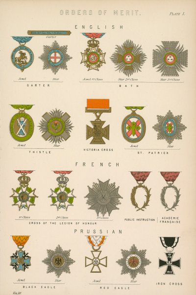 Orders of Merit by English School
