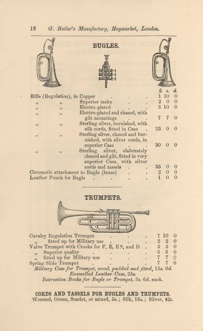 Page from G Butler